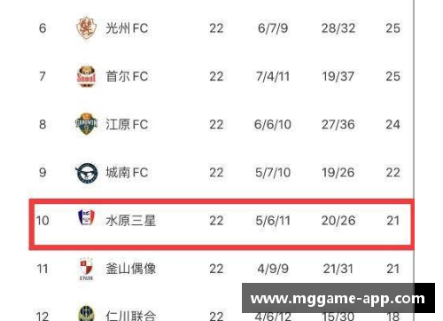 亚冠赛事:最新球员名单及关键分析 亚冠赛事:最新球员名单及关键分析